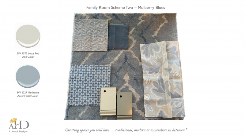 Family room design scheme featuring botanical print fabric