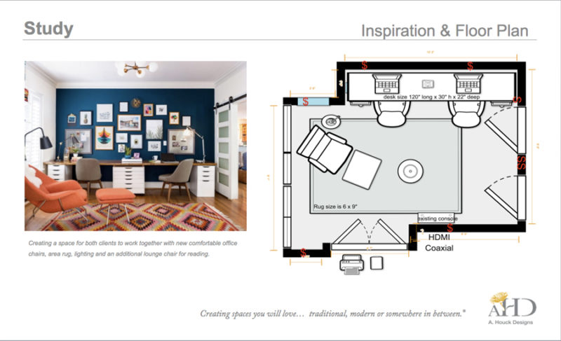 Presentation of DC condo study floor plan and inspiration