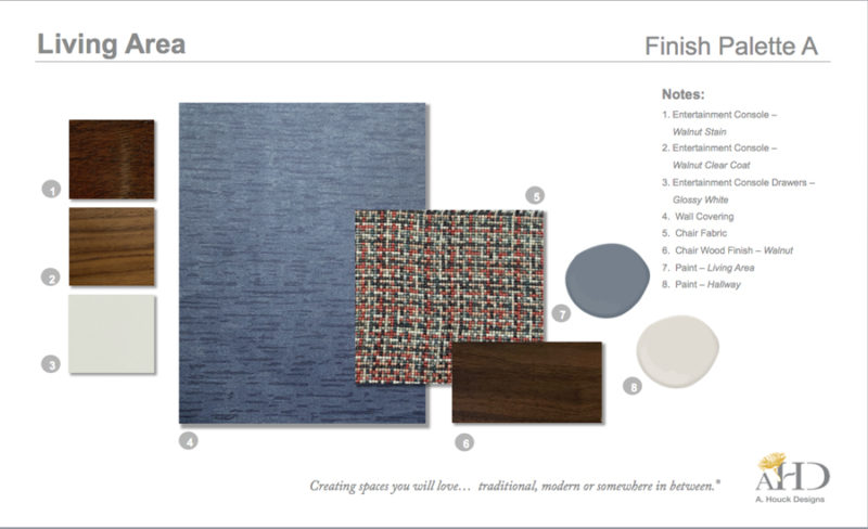 Presentation of final palette for condo living area design