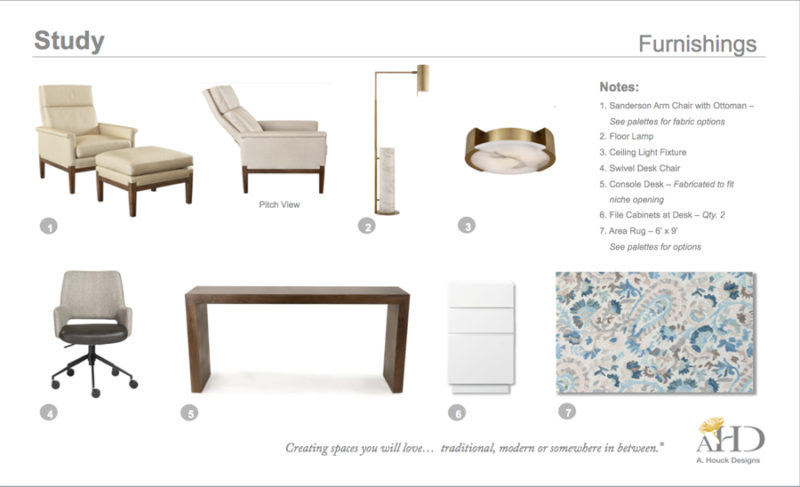 Presentation of furnishings for DC condo study